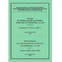 Журнал “Труды по прикладной ботанике, генетике и селекции”  включен в Scopus